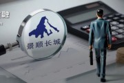 枣庄掌舵4年董事长离任、明星基金经理出走，6000亿景顺长城人事震荡