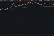 枣庄继Circle后，加密货币交易所Gemini也提交IPO文件计划上市