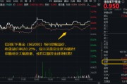 枣庄超1亿元！成交额激增，信创成香饽饽！三大核心因素驱动，信创ETF基金（562030）全天宽幅溢价
